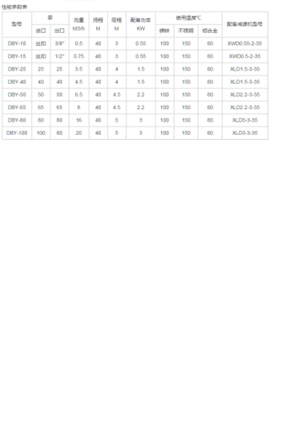 西安(an)隔膜泵 西安隔(gé)膜泵